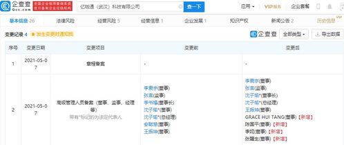 从构想至实现 电子产品设计与技术开发全览
